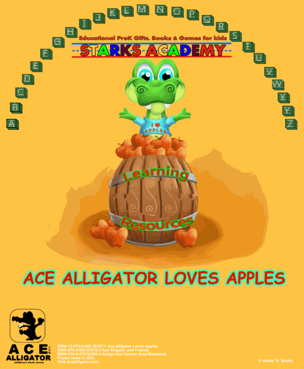Ace Alligator Wall Poster